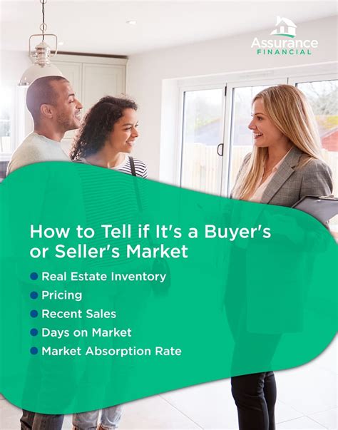 Helping buyers and sellers since 1996 .